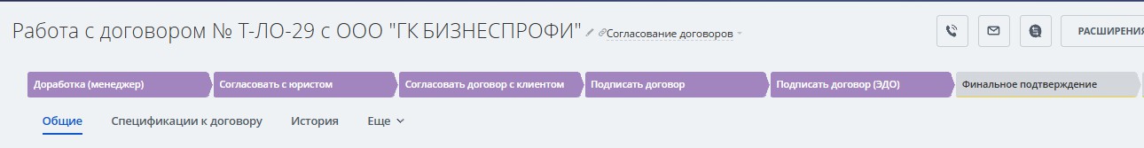 Воронка “Согласование договоров”